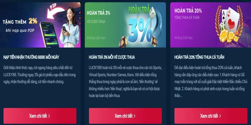 Chương trình khách hàng thân thiết